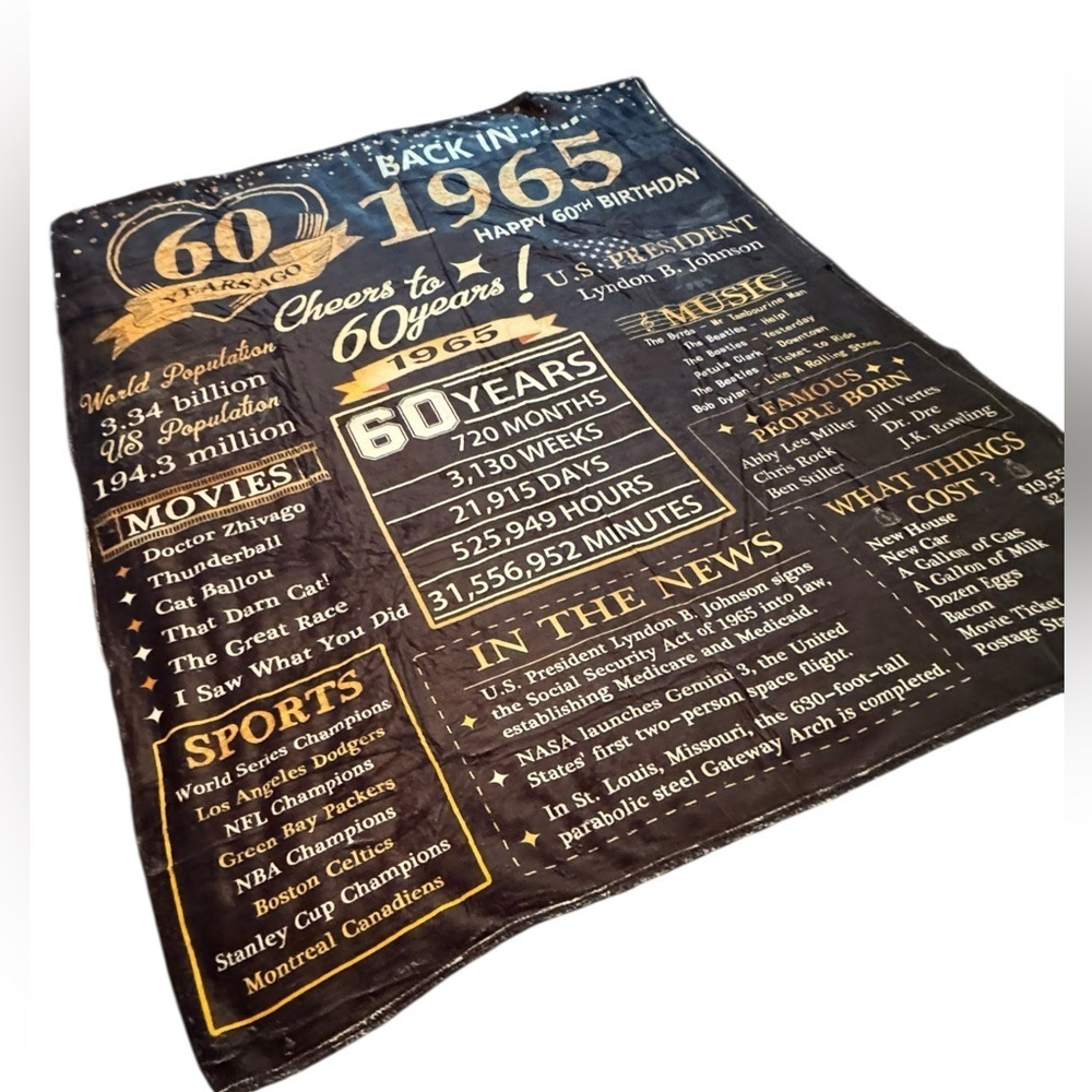 NEW! 60th Birthday Plush Commerative Blanket Fun Gift Black and Gold NWOT - Picture 7 of 12